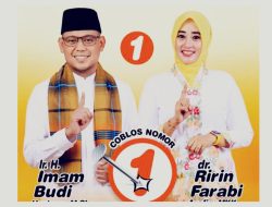 Bukti Jelas Masyarakat Inginkan Pemimpin Yang Mumpuni, Pilkada 2024, Survei Lingkar Aktivis : Elektabilitas Imam-Ririn Unggul